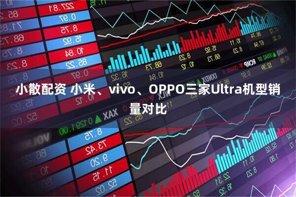 小散配资 小米、vivo、OPPO三家Ultra机型销量对比