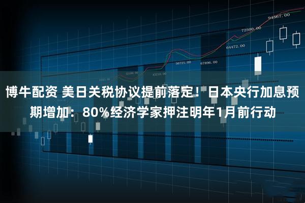 博牛配资 美日关税协议提前落定！日本央行加息预期增加：80%经济学家押注明年1月前行动