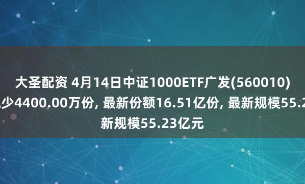大圣配资 4月14日中证1000ETF广发(560010)份额减少4400.00万份, 最新份额16.51亿份, 最新规模55.23亿元